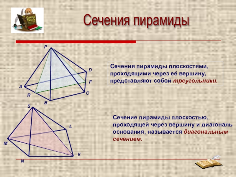 Периметр сечения пирамиды
