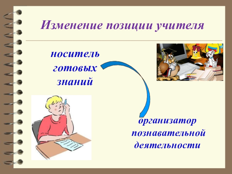 Положение педагог. Позиция педагога на уроке. Позиция учителя на уроке. Амплуа учителя. Учитель организатор познавательной деятельности.