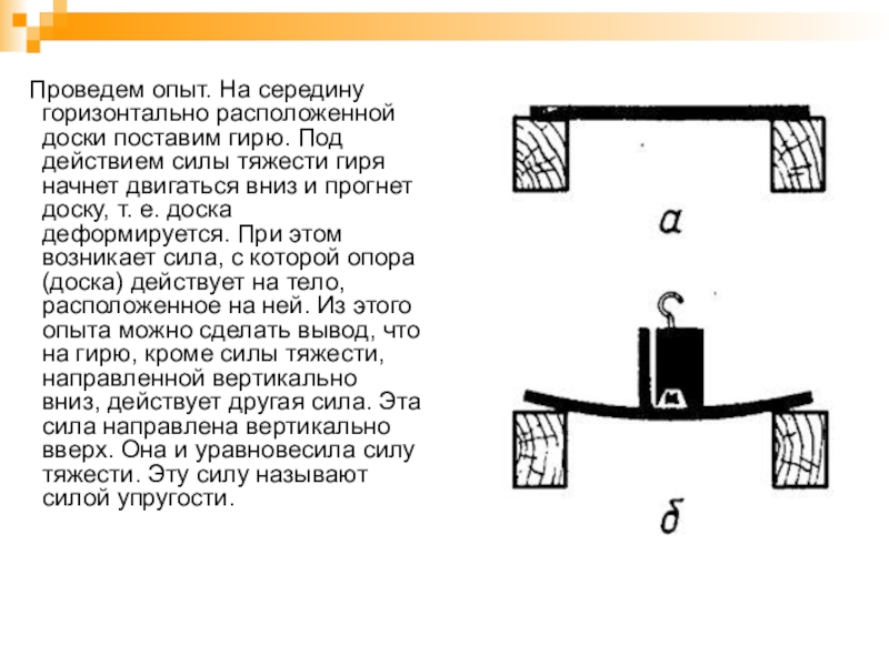 Расположить горизонтально. Опыт на середину доски поставим гирю. Сила тяжести опыт. Силы которые действуют на гирю физика. Опыты по теме сила тяжести.