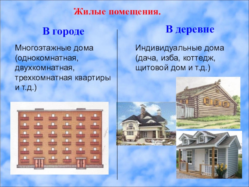 Жилой дом виды. Виды жилых помещений. Виды жилых домов. Урок сбо виды жилых помещений. Типы жилых помещений в городе и деревне.