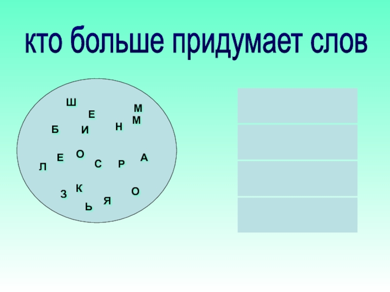 Кто больше придумает слов. Кто больше слов придумает. Buhf «кто больше слов придумает о весне» цель. Кто придумал слово кто. Кто больше придумает слов со звуком рр.