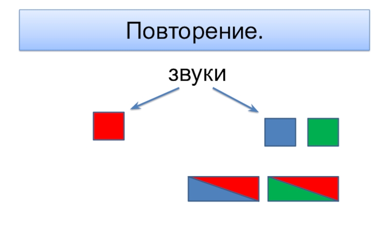 Повторить голос. Повторение звуков. Повтор звуков. Повторяющиеся звуки. Повтори звук.