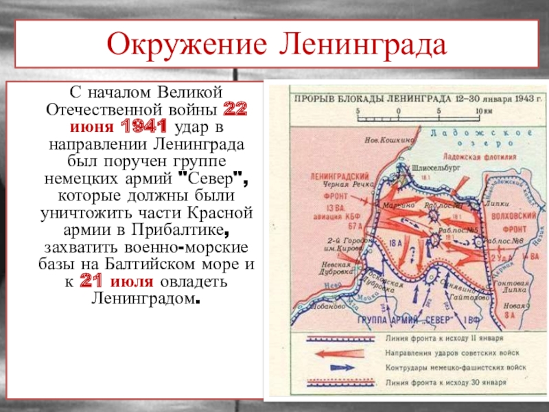 Реферат: Гражданская война на Балтийском море