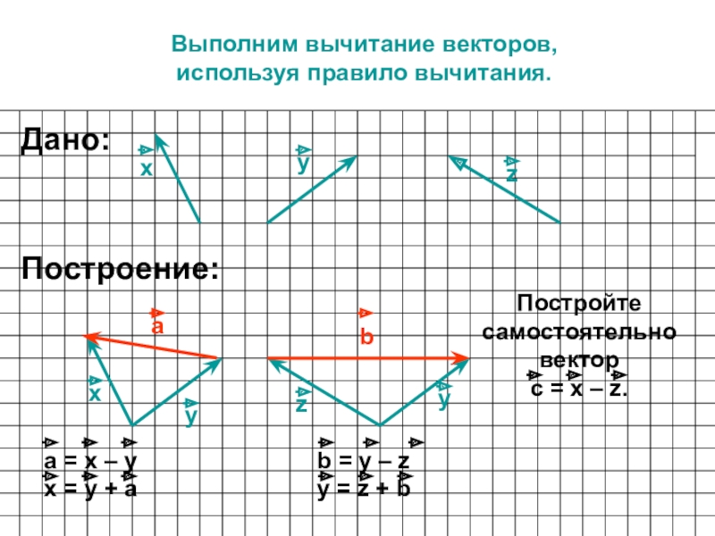 Сложение и вычитание векторов геометрия 9 класс презентация атанасян