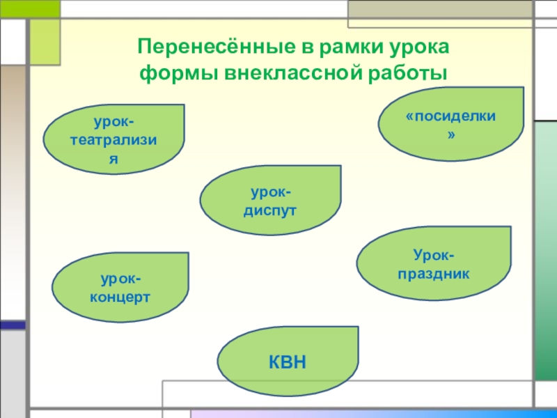 Проект в рамках урока. Формы урока. Нетрадиционные виды внеклассной работы. Нестандартные формы работы на уроке. Форма урока диспут.