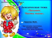 Презентация. Лексическая тема Человек. Части тела.