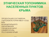 Презентация по истории Этническая топонимика населенных пунктов Крыма