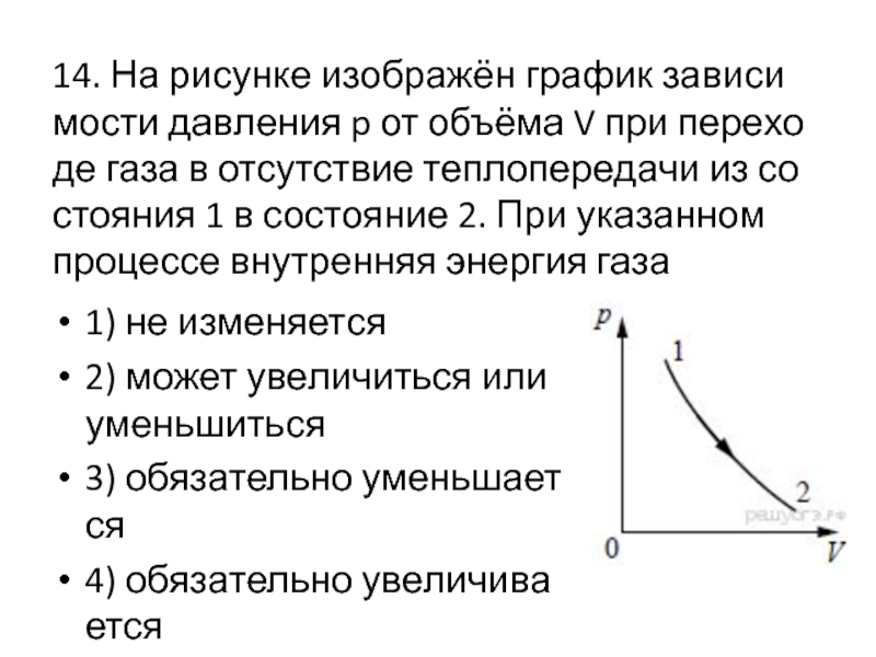 На рисунке изображен график зависимости давления