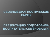 Презентация Сводные диагностические карты