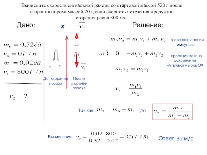 При взлете ракеты ее двигатели с большой скоростью выбрасывают назад газы