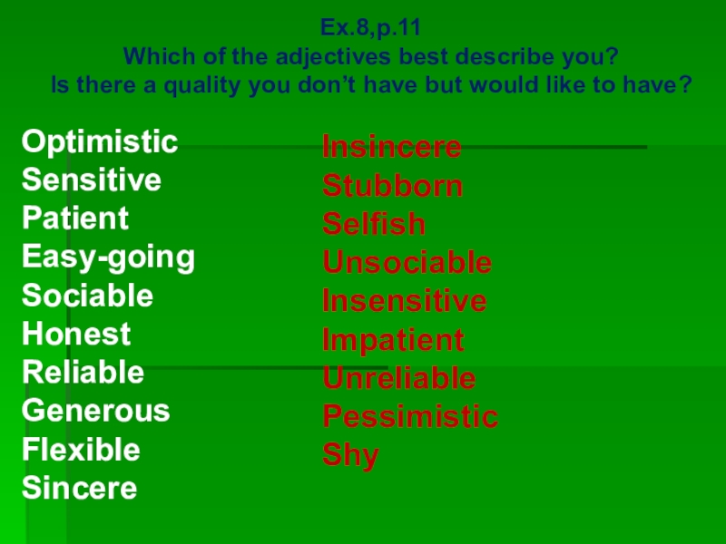 Spotlight 8. Презентация body language 8 класс Spotlight. Character adjectives Spotlight 8. Профессии спотлайт 8 презентация. Spotlight 8 Module 1.