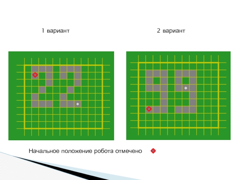 Начальное положение. Вспомогательный алгоритм робот. Кумир робот вспомогательный. Начальное положение робота. Вспомогательный алгоритм кумир.