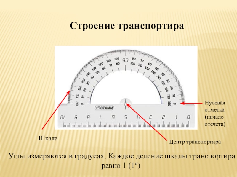 Как нарисовать угол 30 градусов без транспортира