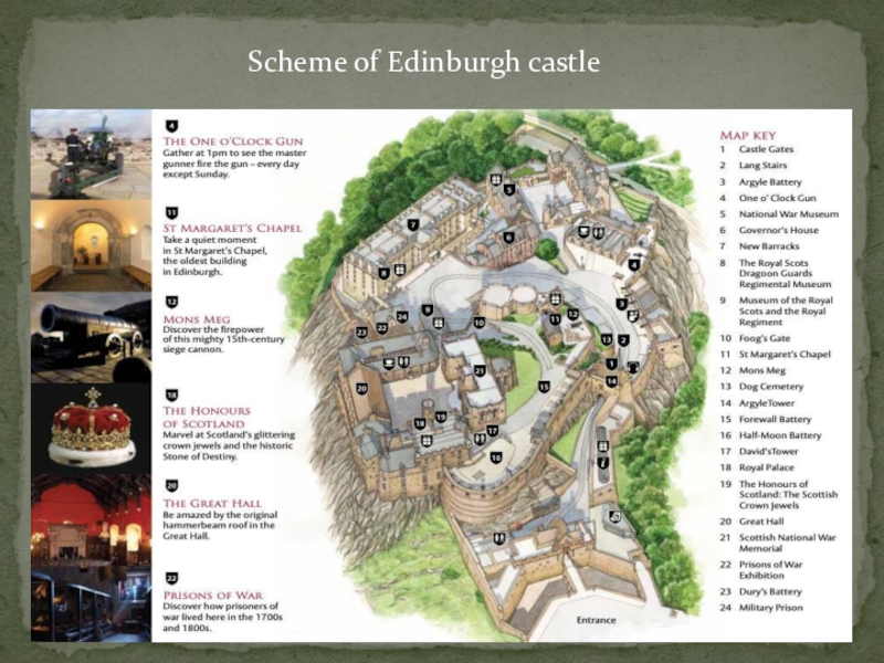 Реферат: Эдинбургский Замок