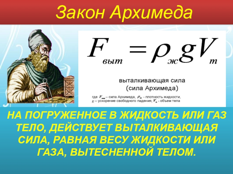 Сила архимеда газа формула. Закон Архимеда. Закон. Формула Архимеда. Закон Архимеда анимация.