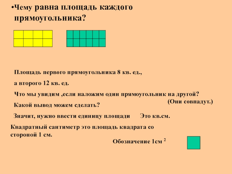 Каждый прямоугольник. Площадь каждого прямоугольника. Квадрат площадь которого равна 8 кв ед. Начертите квадрат площадь которого равна 8 кв ед. Презентация по теме площадь прямоугольника первый урок 2 класс.