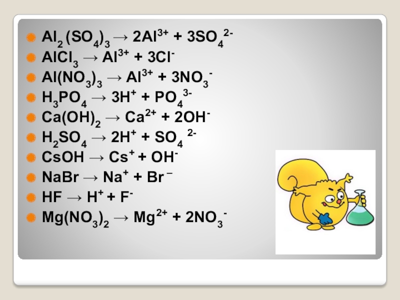 Al2 (SO4)3 → 2Al3+ + 3SO42- AlCl3 → Al3+ + 3Cl- Al(NO...