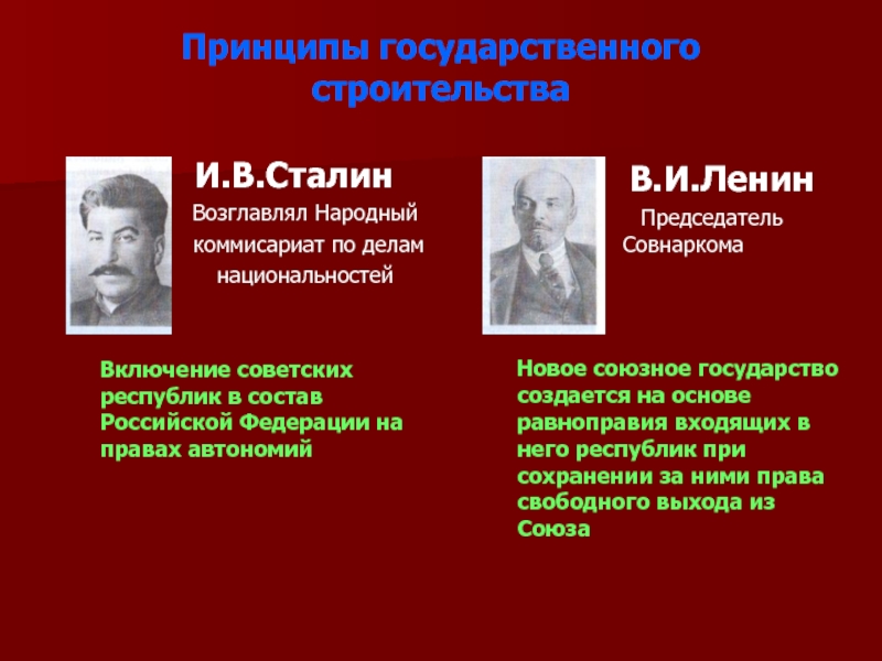 Принципы ссср. Кто возглавлял Наркомат по делам национальностей -. . Сталин возглавлял российское революционное движение.. Сталин возглавил партию Большевиков в каком году. Кем был Ленин председатель Совнаркома ССС.