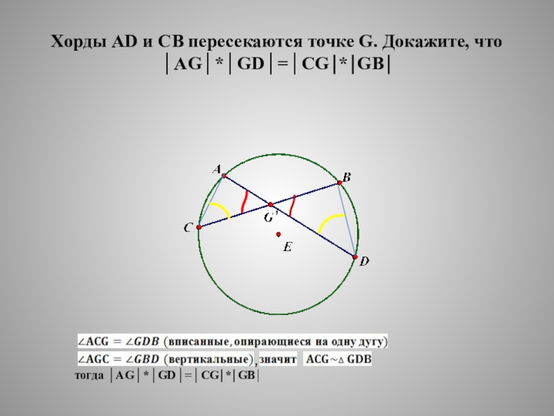 Две хорды пересекаются в точке которая делит. Хорды пересекаются в точке. Хорды пересекаются в точке р. Точка пересечения хорд. Хорды пересекаются в точке p.