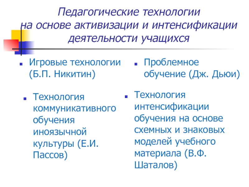 Педагогические технологии на основе активизации и интенсификации деятельности учащихся презентация