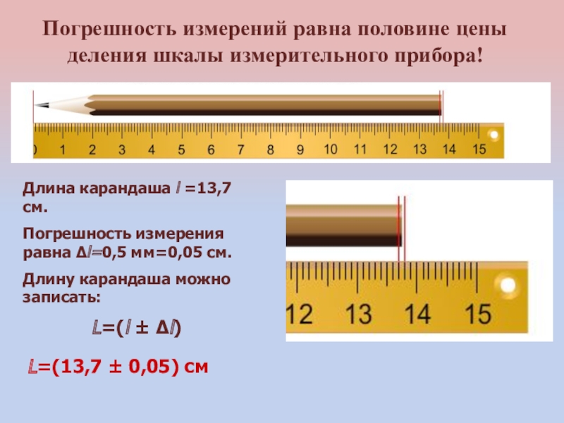 Точность и погрешность измерений технология 5 класс презентация