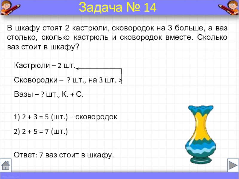 Сколько ваза. Задача в шкафу стоят 2 кастрюли. Задача столько сколько вместе. В шкафу стоят 2 кастрюли сковородок на 3 больше. В шкафу стоят 2 кастрюли сковородок на 3 больше а ВАЗ столько сколько.