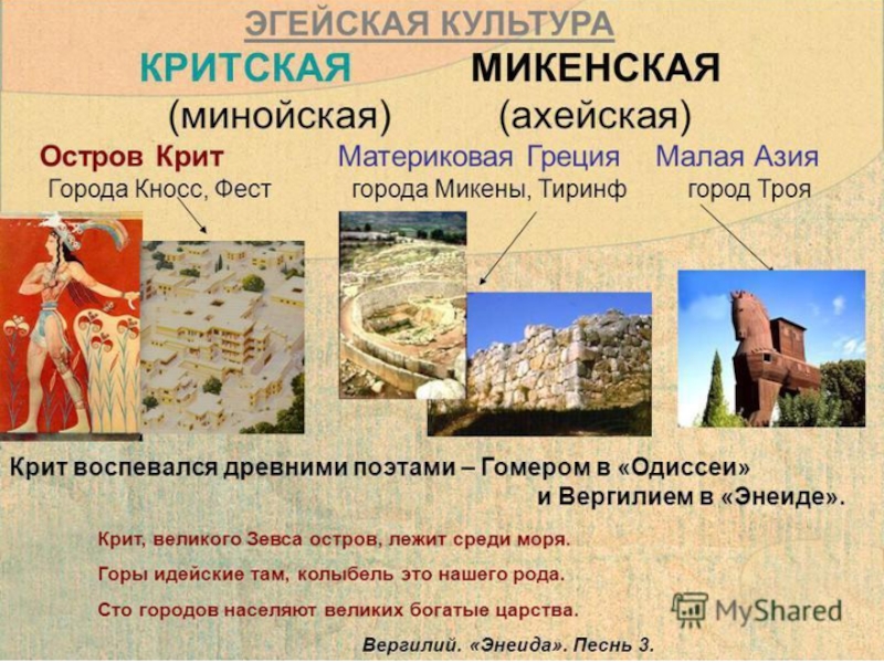 Крит история 5 класс. Культуры древней Греции Микенская Минойская. Эгейская культура презентация. Художественные достижения эгейской культуры:. Минойская цивилизация и Микенская цивилизации.