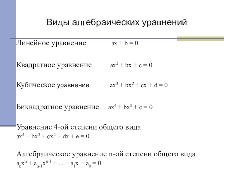 Презентация решение алгебраических уравнений