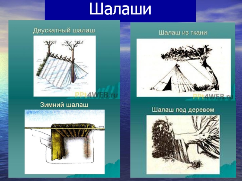 Проект как укрыться от непогоды проект