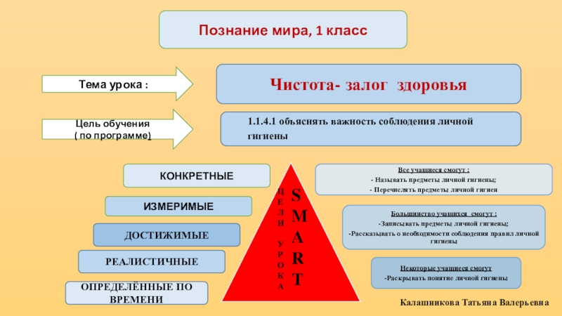 Современный работник обществознание 8 класс