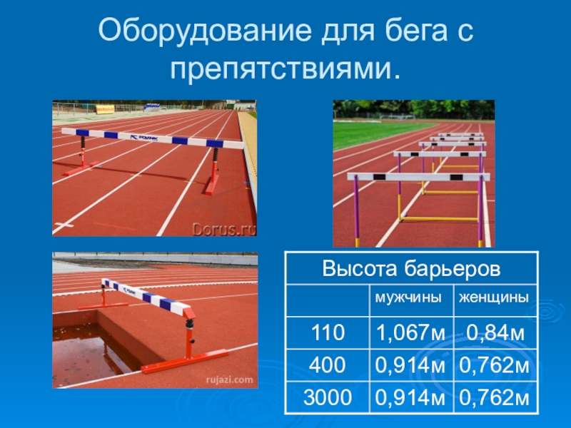 Сооружения для легкой атлетики презентация