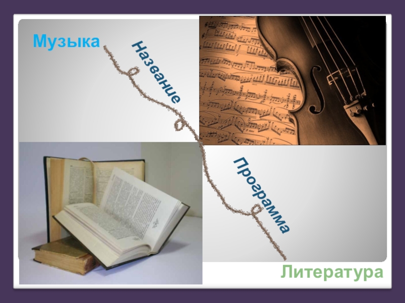 5 класс что роднит музыка. Что роднит музыку с литературой. Что роднит музыку с литературой рисунок. Музыка и литература что их роднит. Чем роднится музыка с литературой.