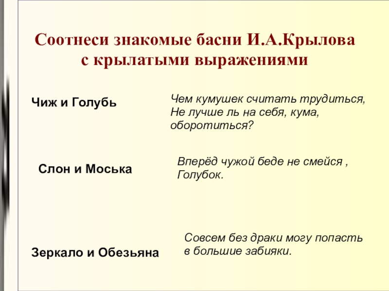 Басня чиж и голубь. Чиж и голубь крылатые выражения. Басня Крылова вперёд чужой беде не смейся. Мораль басни Чиж и голубь. Басня Крылова чужая беда.