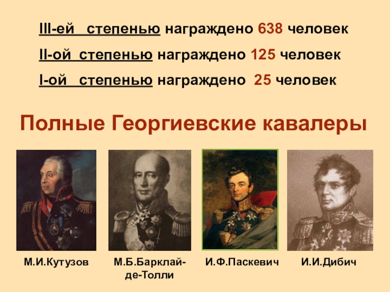 Кого называют героями отечества. Георгиевские кавалеры презентация. Герои Отечества георгиевские кавалеры. Герои Отечества полные кавалеры. Проект георгиевские кавалеры.