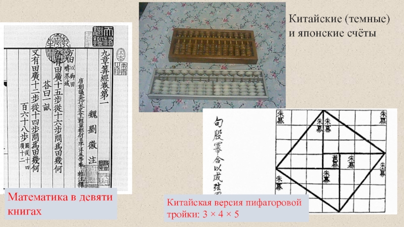 Научные знания древних китайцев. Математика в девяти книгах Китай. Древний Китай математика в 9 книгах. Трактат математика в девяти книгах. Трактат «математика в девяти главах».