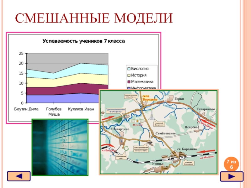 Выберите смешанную модель фотография схема