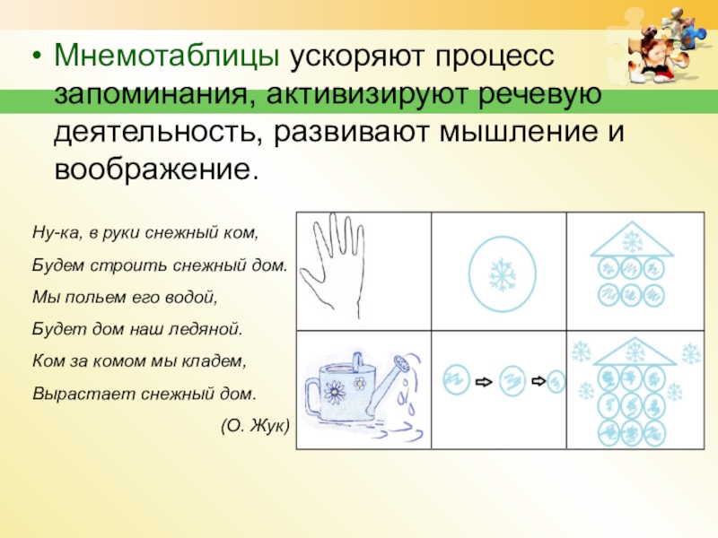 Мнемотехника 9 картинок