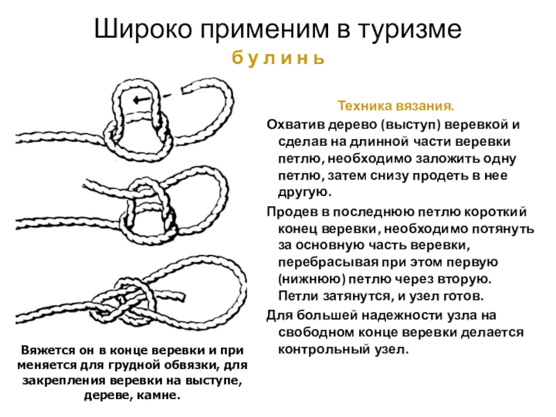 Презентация на тему туристические узлы