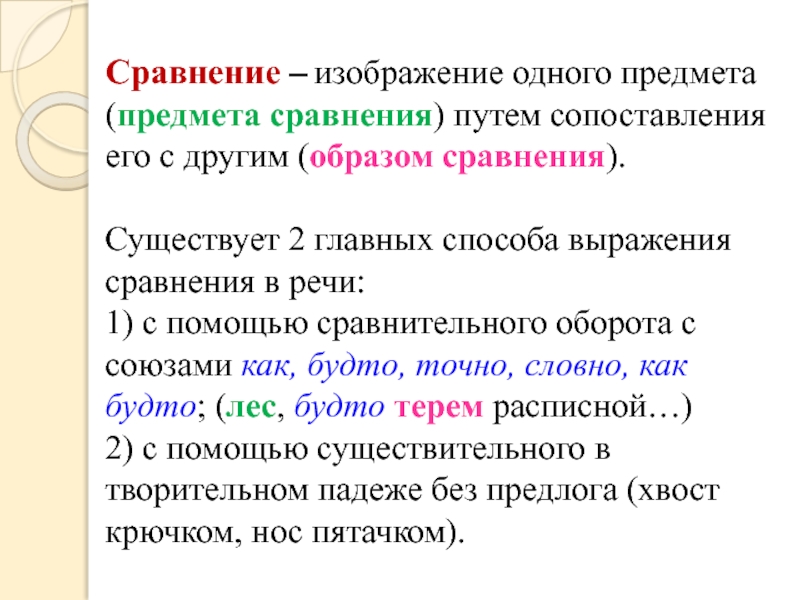 Как называется изображение 1 явления с помощью сопоставления с другим