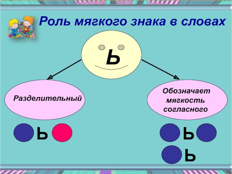 Как в схеме обозначается мягкий знак в