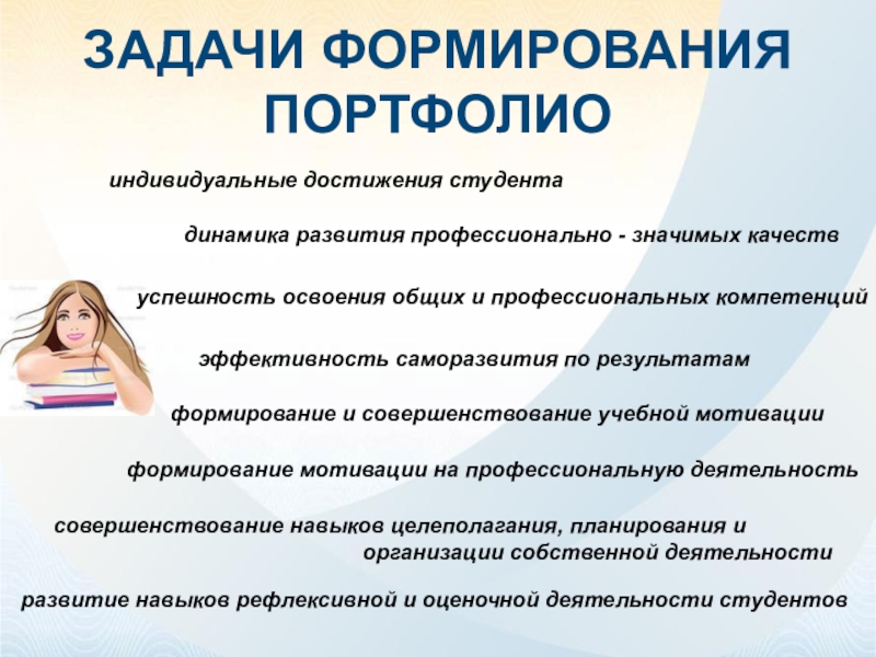 Формирование портфолио