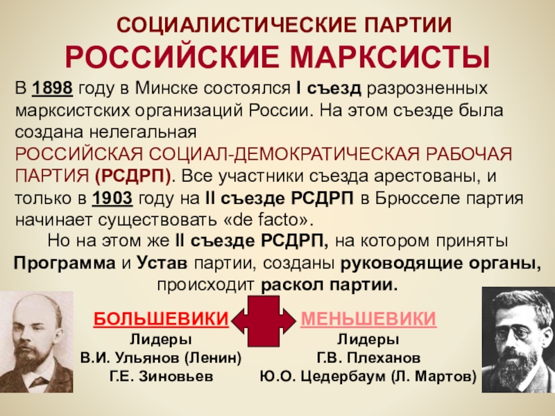 Русский марксизм презентация