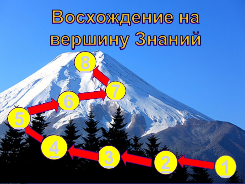 Расположите эти вершины. Вершина знаний. Гора знаний. Покорение вершин знаний. Картинка к вершине знаний.