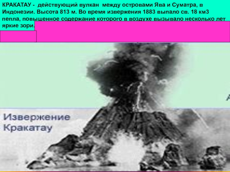Презентация о вулкане кракатау