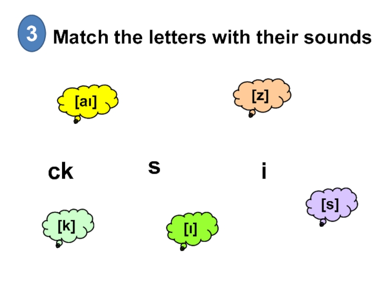 Match the letters with their sounds3cksi[ı][s][z][aı][k]