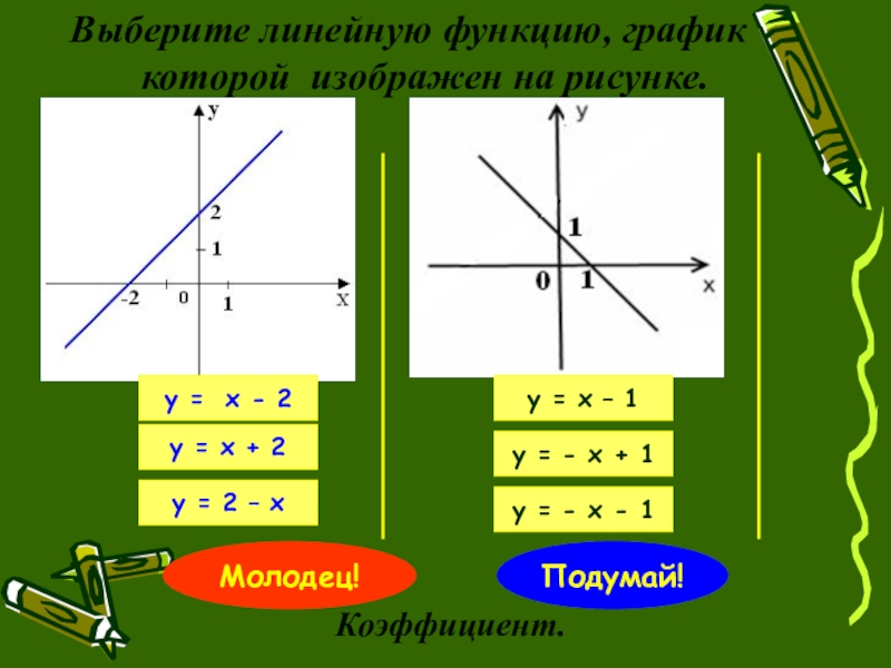 Линейная функция и ее график 7. Выберите линейные функции. Линейная функция дробью 7 класс.