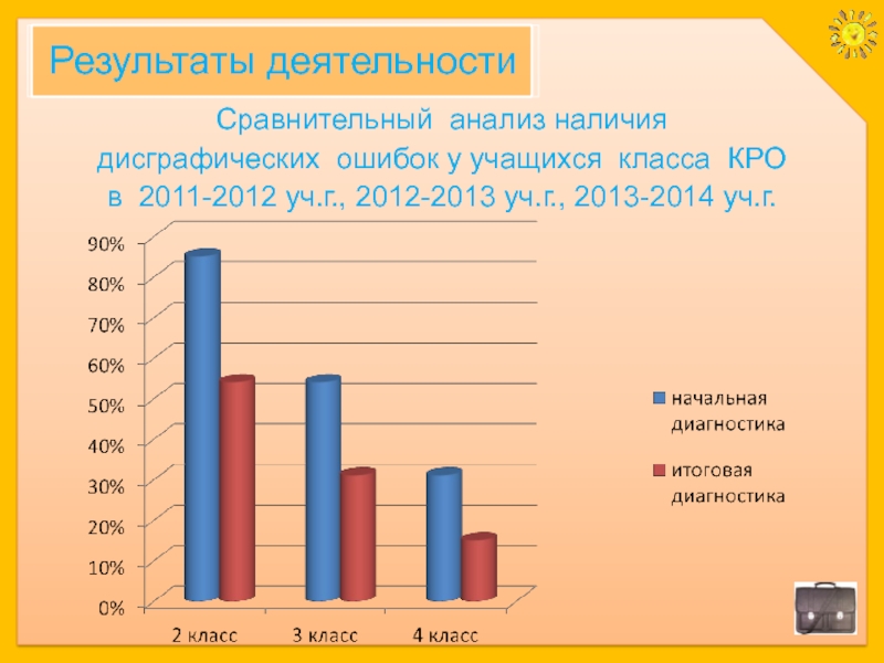 Мониторинг логопеда в доу образец заполнения