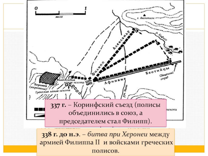 Битва при херонее карта