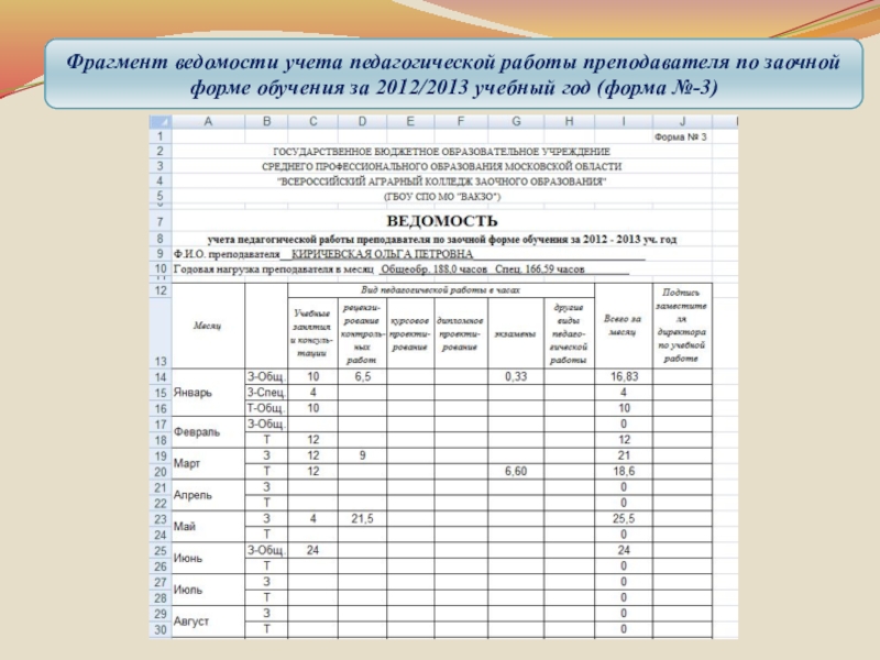 Ознакомительная ведомость образец