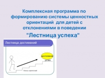 Презентация Как помочь ребёнку учиться